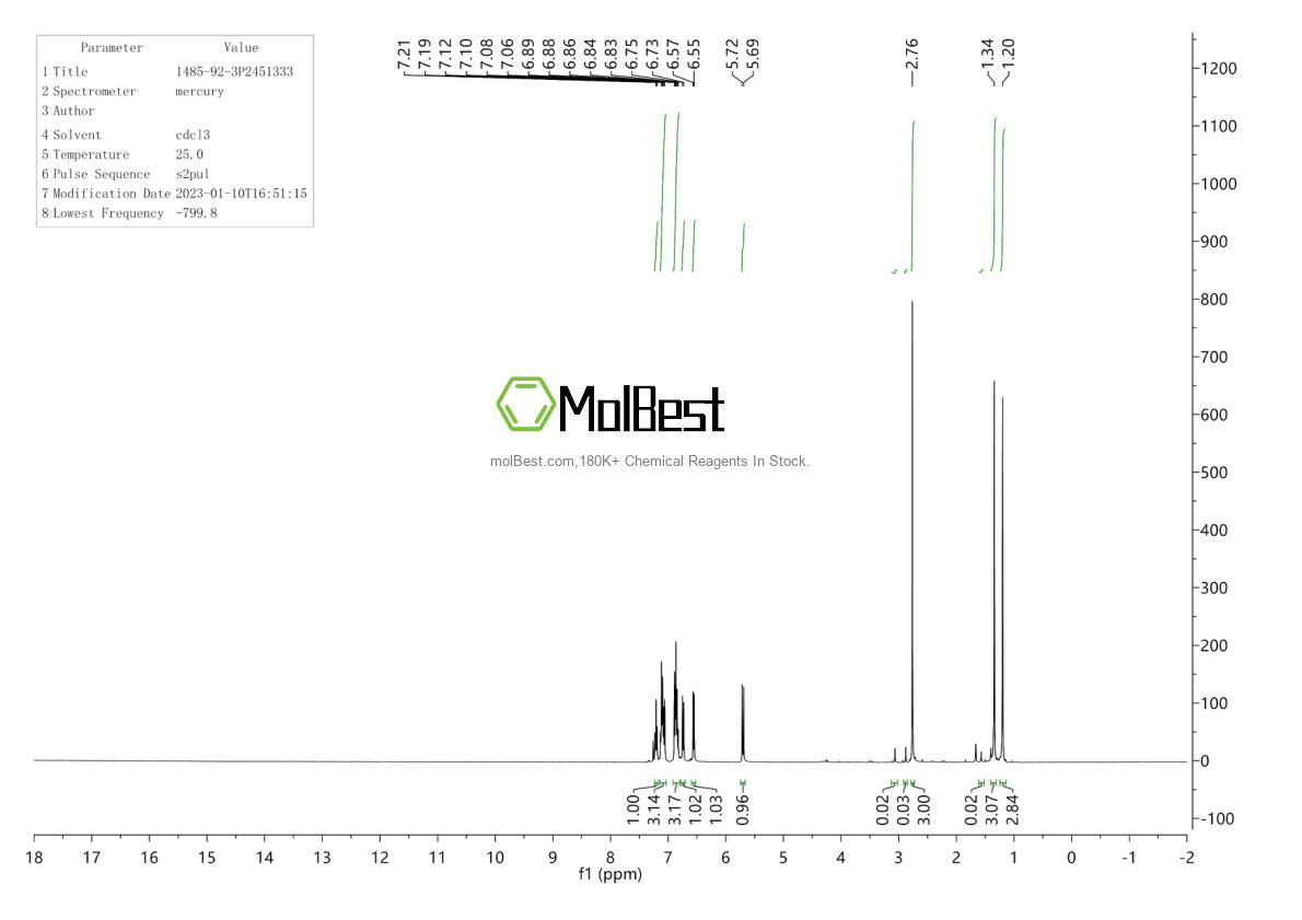 Espectro de teste de amostra física (NMR) de 1485-92-3
