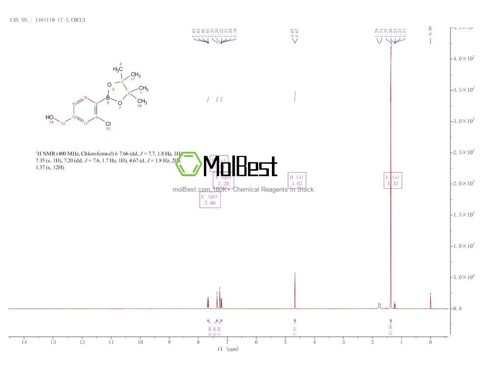 Espectro de teste de amostra física (NMR) de 1485110-17-5