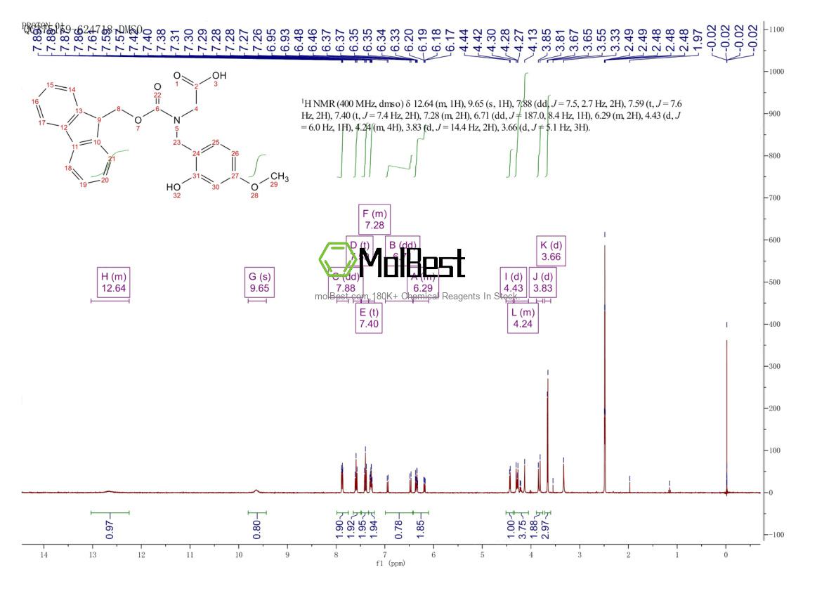 Espectro de teste de amostra física (NMR) de 148515-78-0