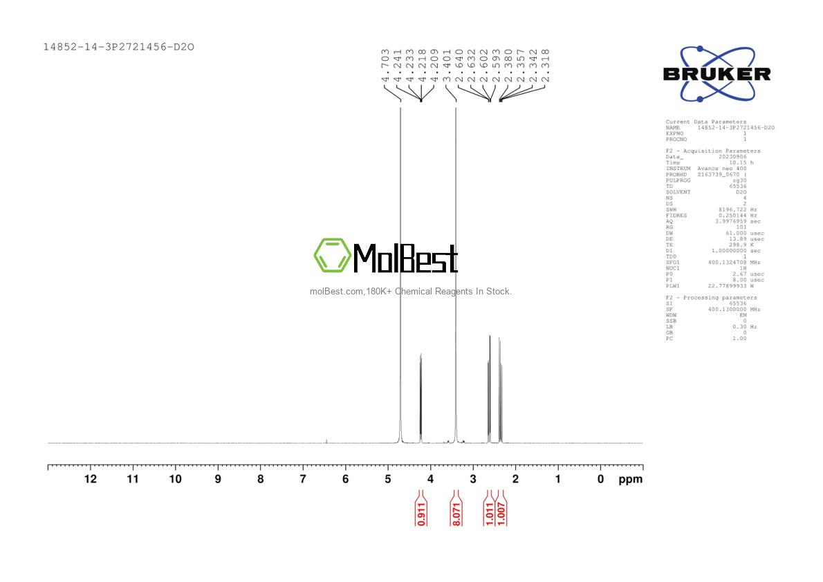Espectro de teste de amostra física (NMR) de 14852-14-3