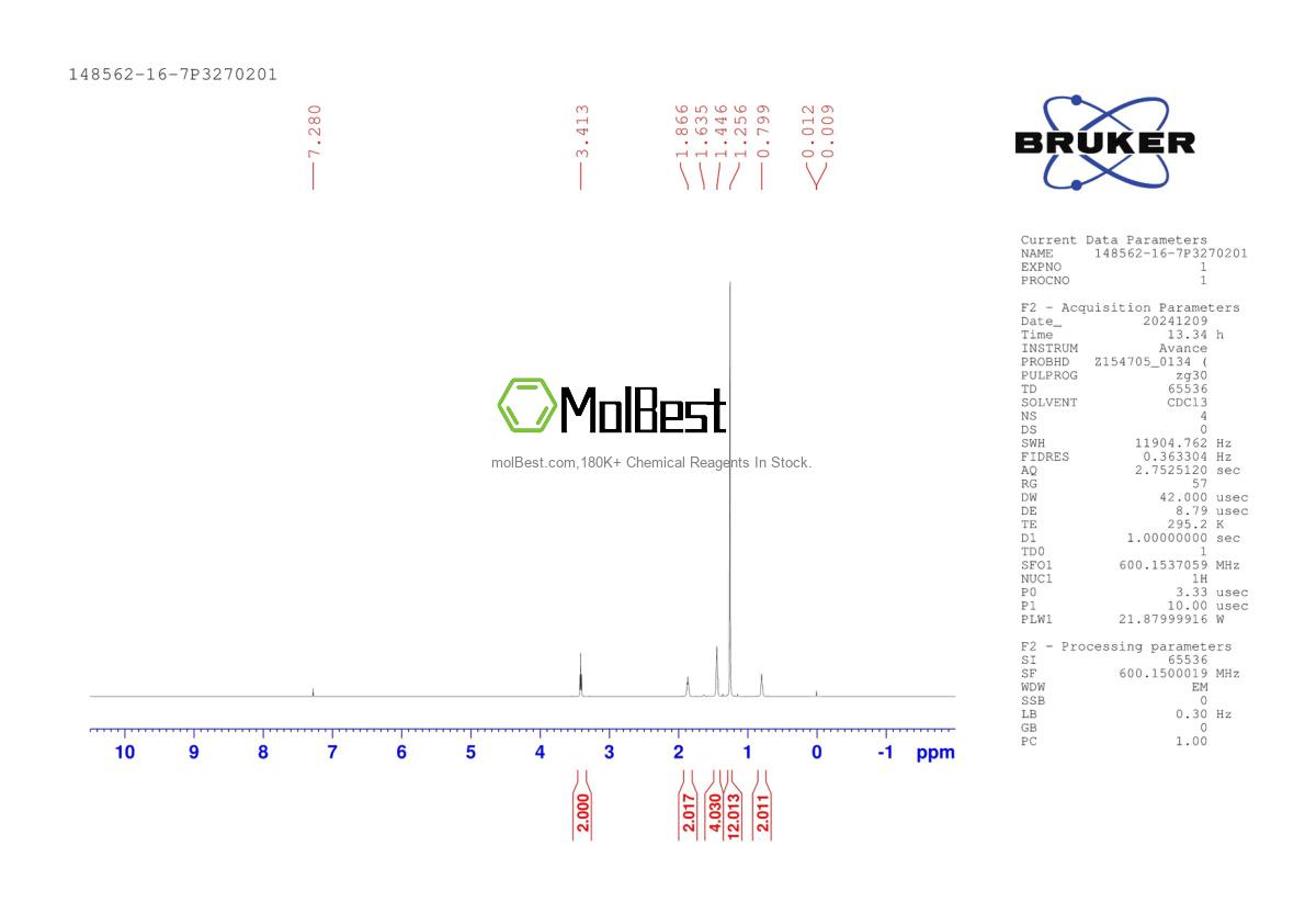 Spektrum pengujian sampel fisik (NMR) 148562-16-7
