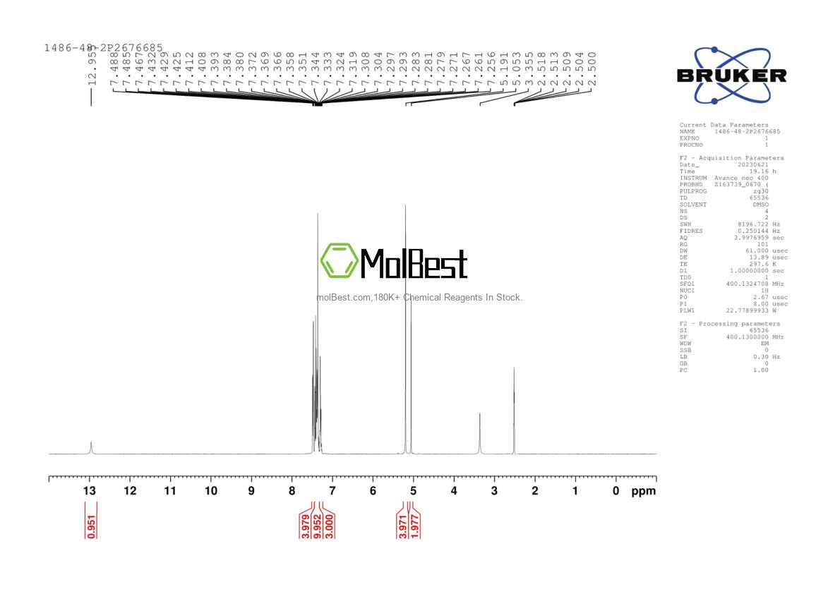 Physical sample testing spectrum (NMR) of 1486-48-2