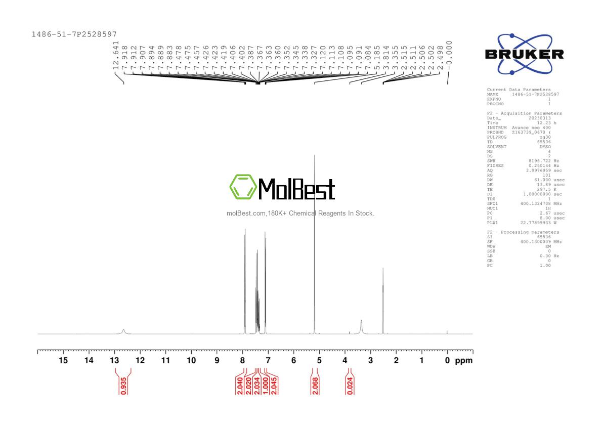 Physical sample testing spectrum (NMR) of 1486-51-7