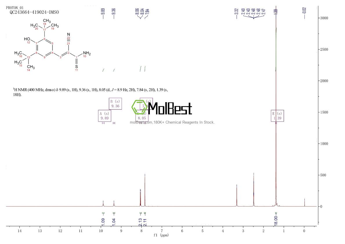 Spektrum pengujian sampel fisik (NMR) 148741-30-4