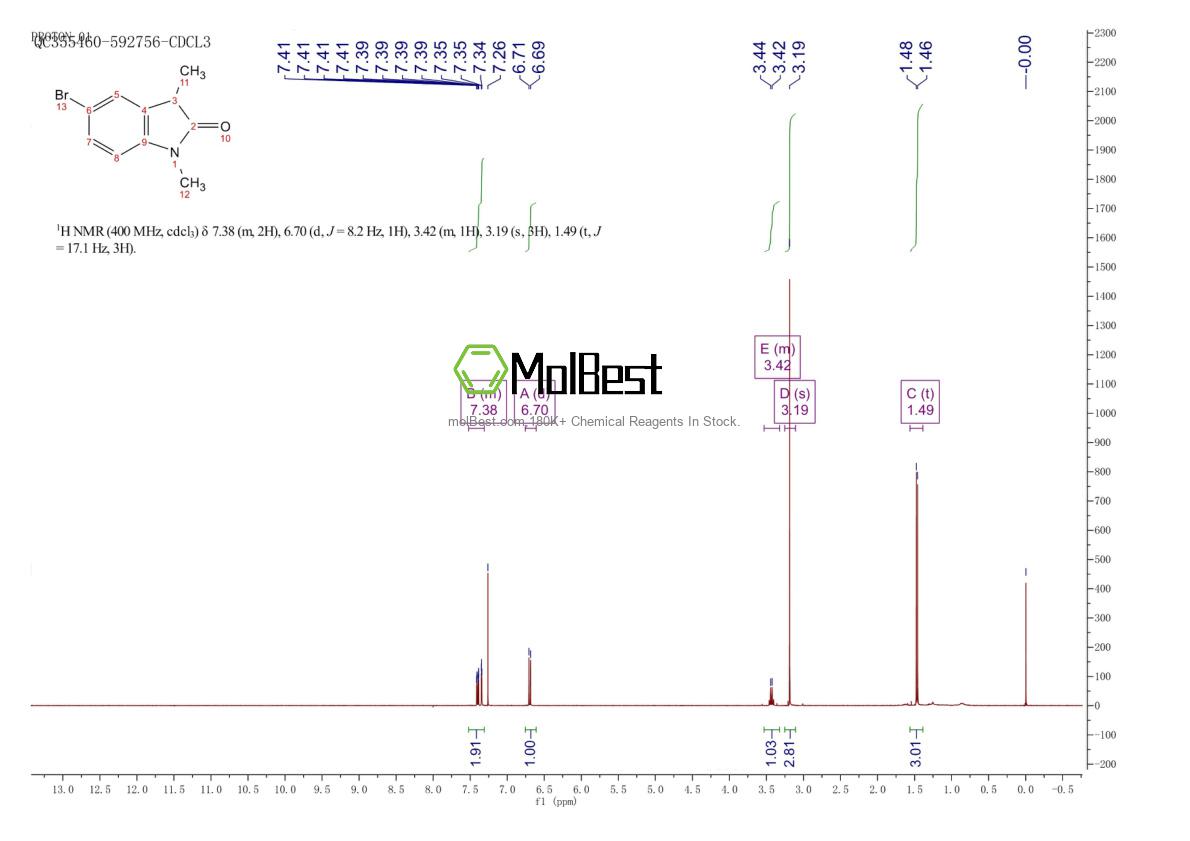 Spektrum pengujian sampel fisik (NMR) 1487421-81-7