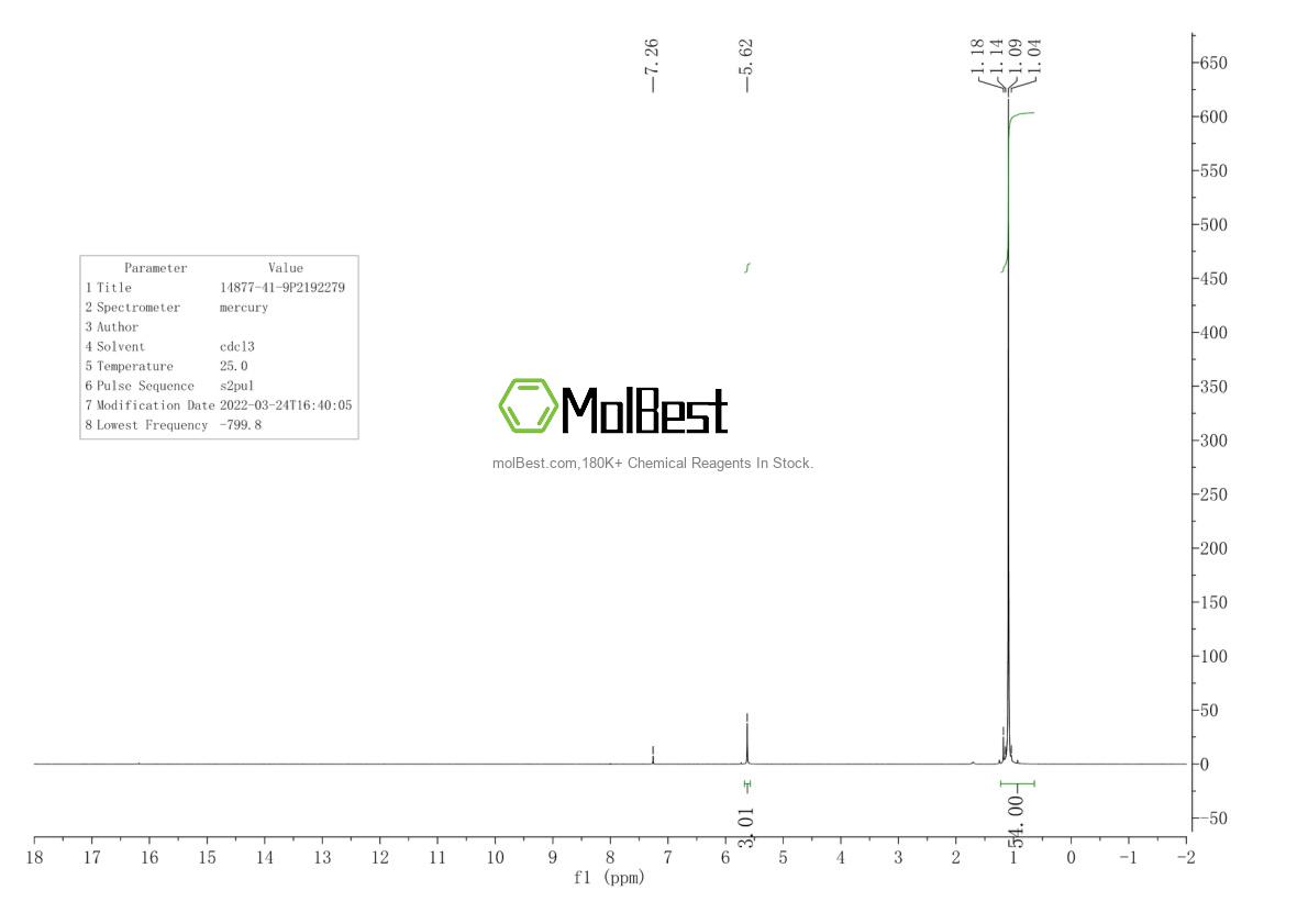 Spektrum pengujian sampel fisik (NMR) 14877-41-9