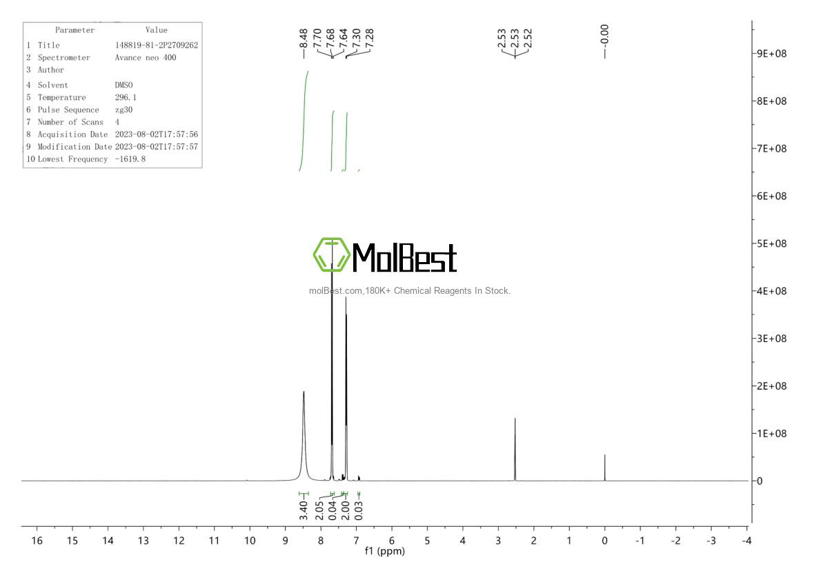 Espectro de teste de amostra física (NMR) de 148819-81-2