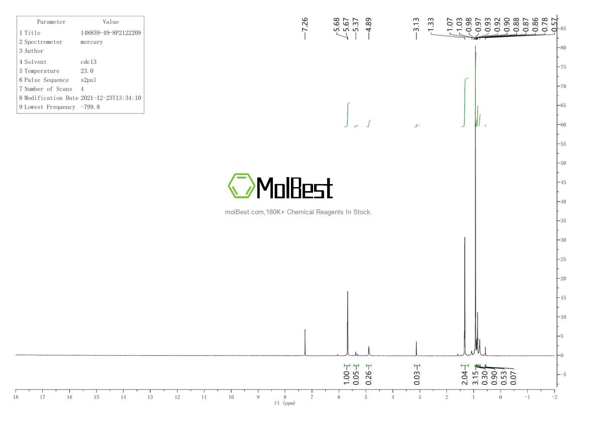Spektrum pengujian sampel fisik (NMR) 148859-49-8