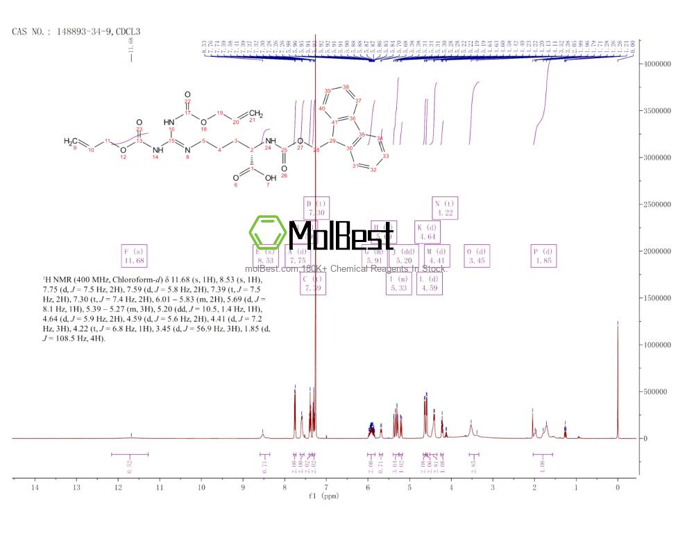 Espectro de teste de amostra física (NMR) de 148893-34-9