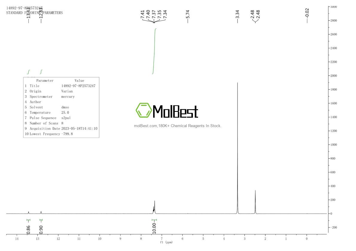 Spektrum pengujian sampel fisik (NMR) 14892-97-8