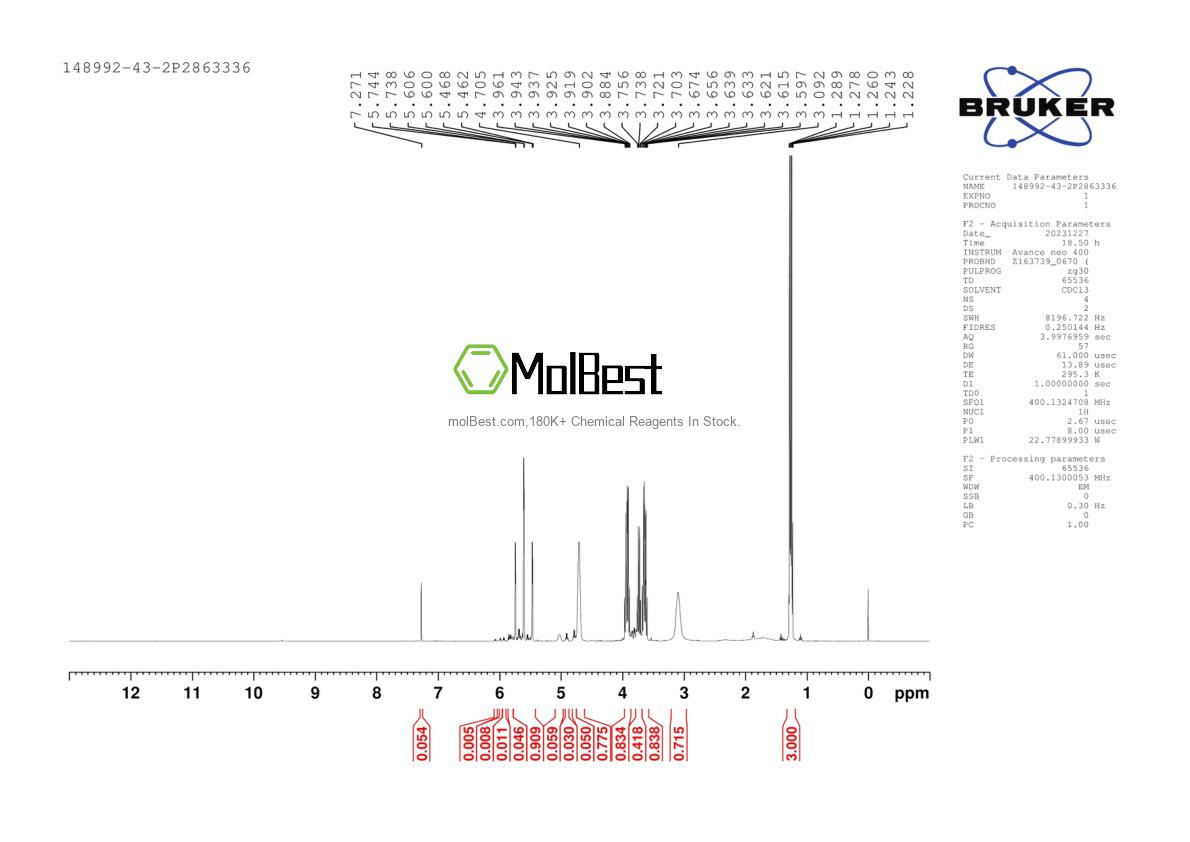 Espectro de teste de amostra física (NMR) de 148992-43-2