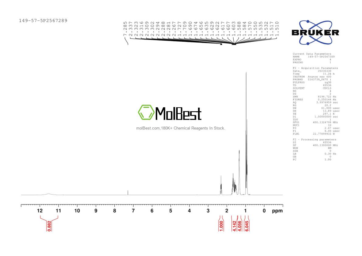 Physical sample testing spectrum (NMR) of 149-57-5