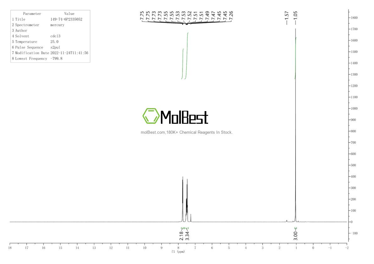 Physical sample testing spectrum (NMR) of 149-74-6