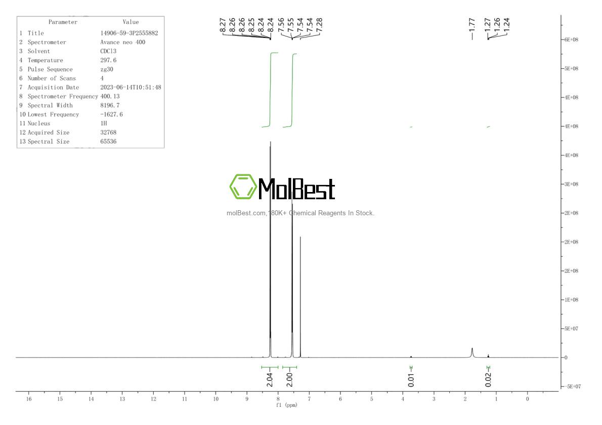 Physical sample testing spectrum (NMR) of 14906-59-3