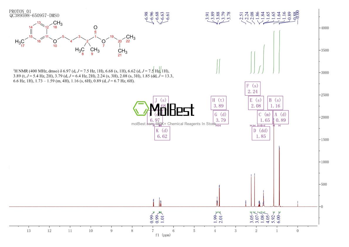 Espectro de prueba de muestra física (RMN) de 149105-26-0