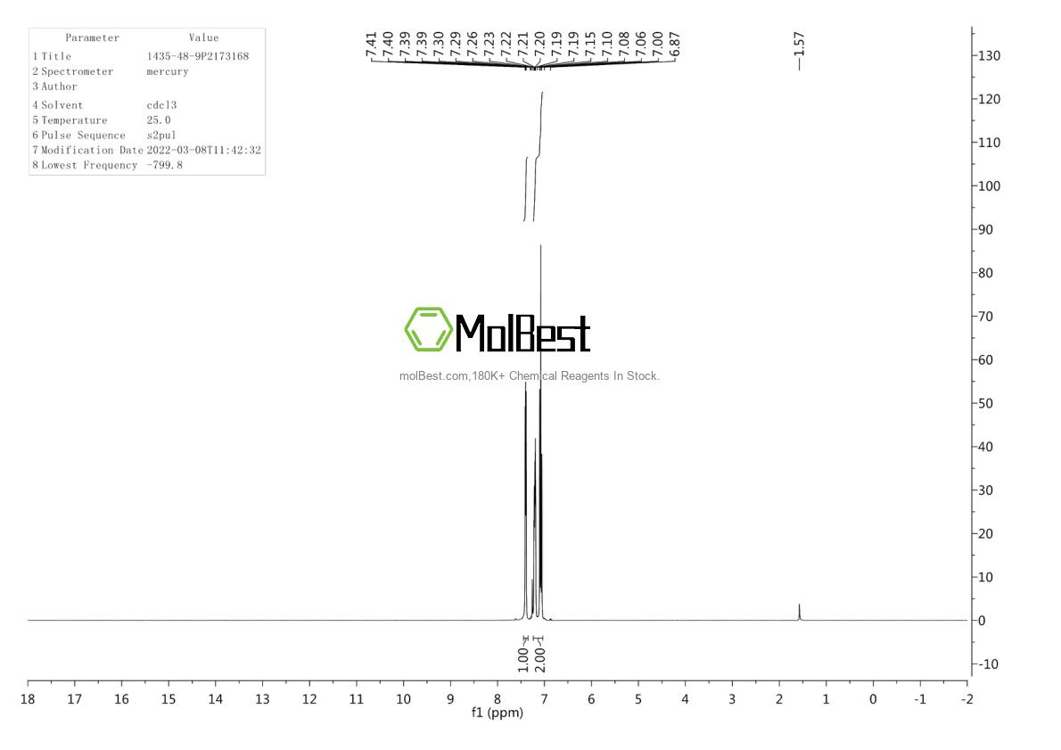Physical sample testing spectrum (NMR) of 14916-79-1