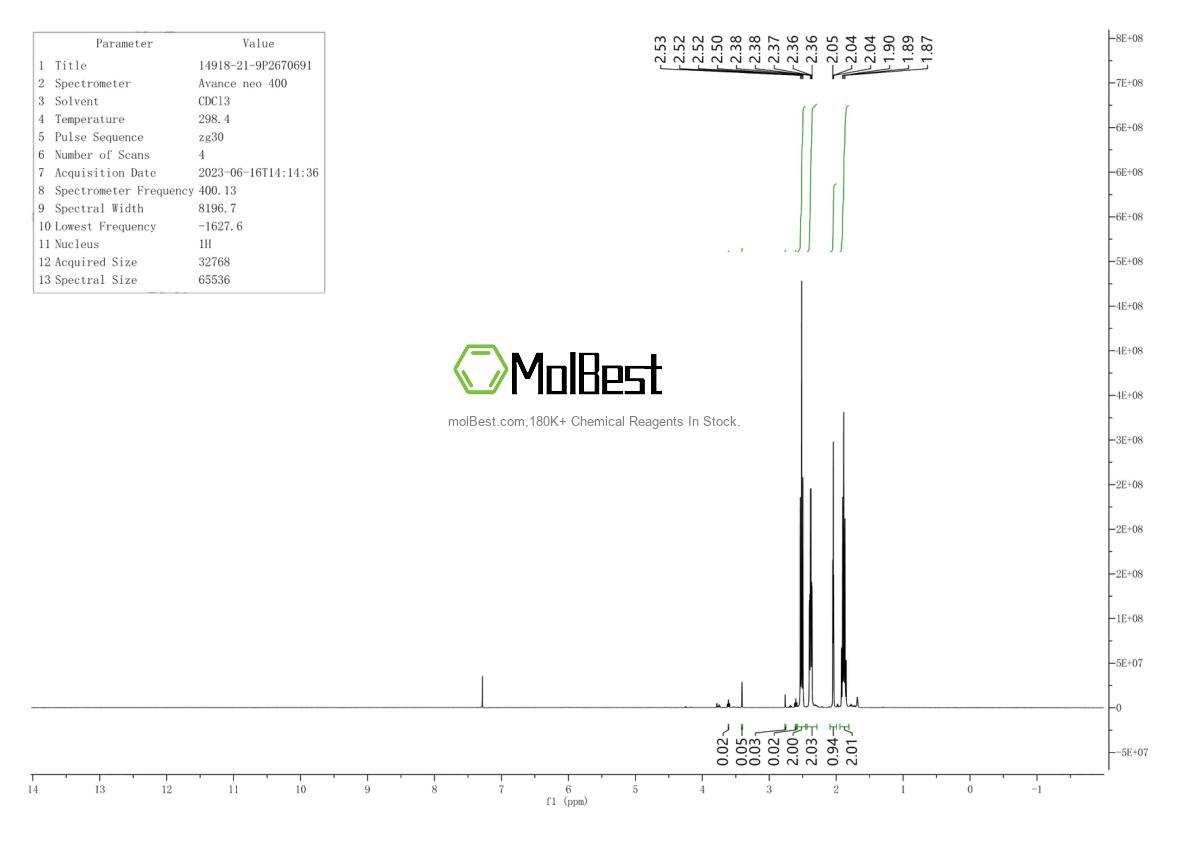 Physical sample testing spectrum (NMR) of 14918-21-9