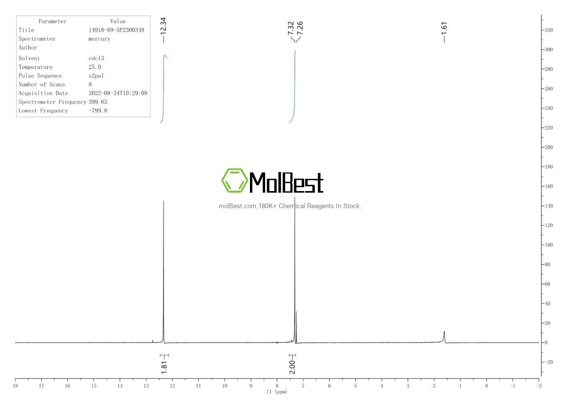 Spektrum pengujian sampel fisik (NMR) 14918-69-5
