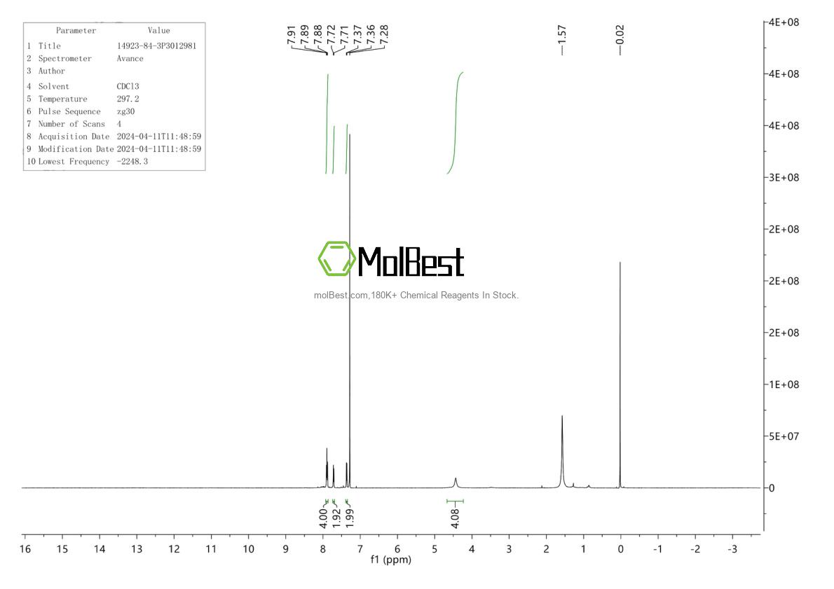 Spektrum pengujian sampel fisik (NMR) 14923-84-3
