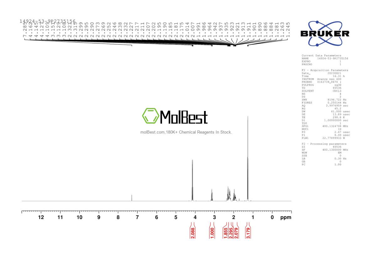Physical sample testing spectrum (NMR) of 14924-53-9