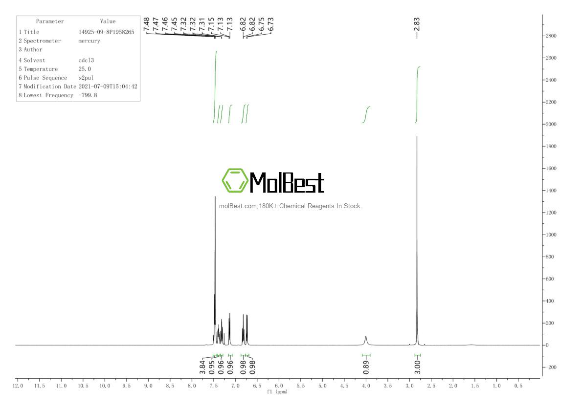 Physical sample testing spectrum (NMR) of 14925-09-8
