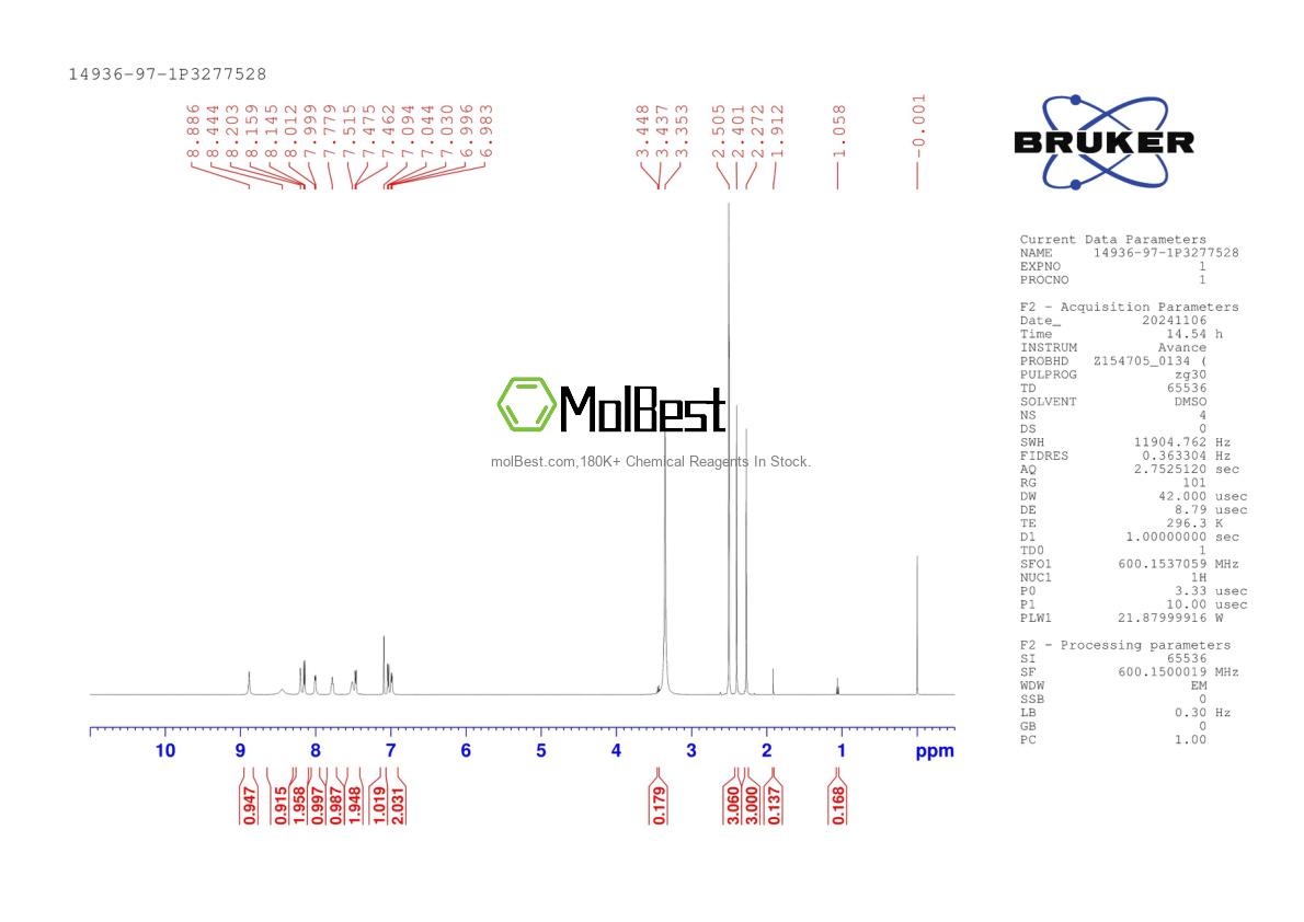 Physical sample testing spectrum (NMR) of 14936-97-1