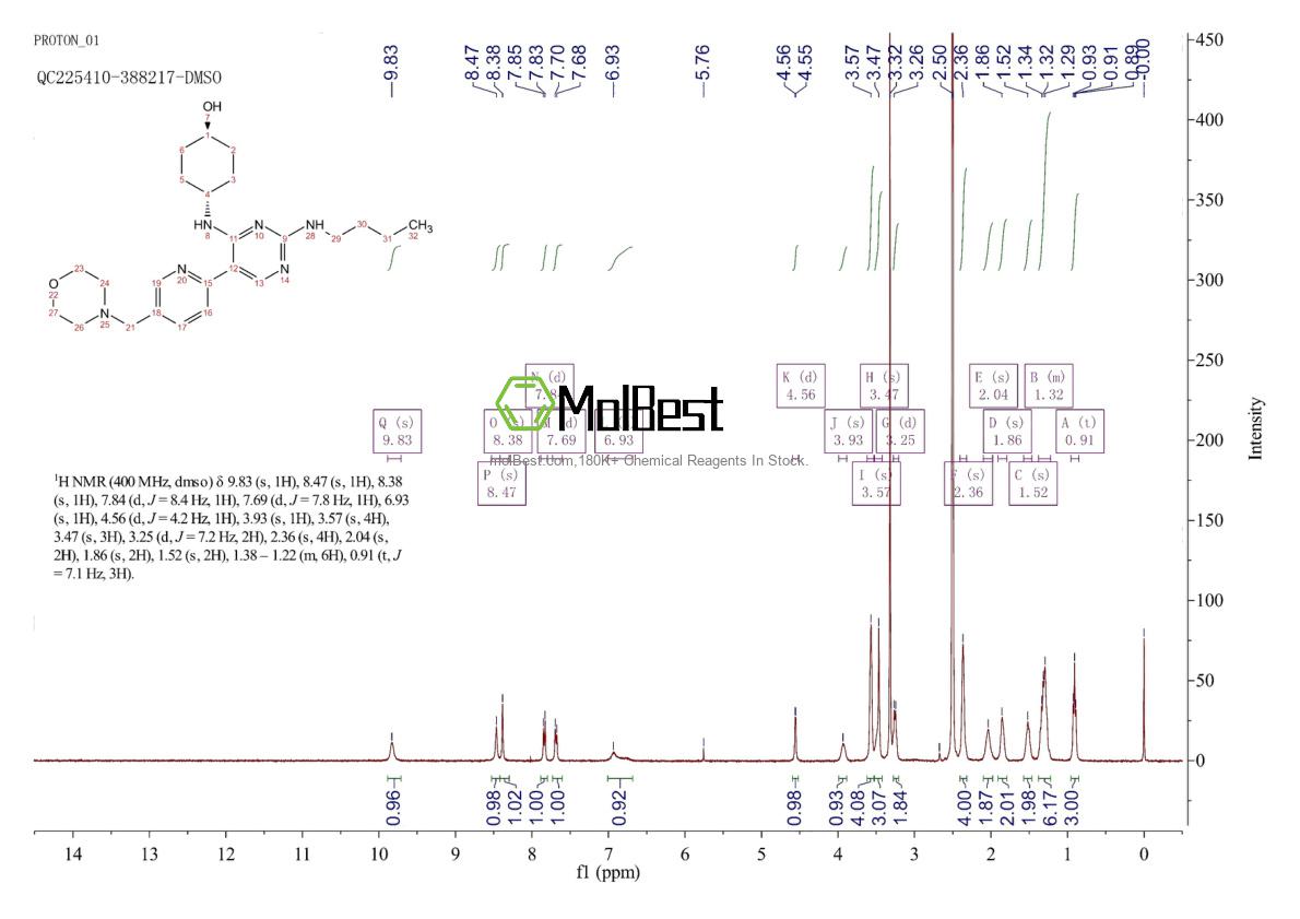 1493694-70-4 fiziksel numune test spektrumu (NMR)