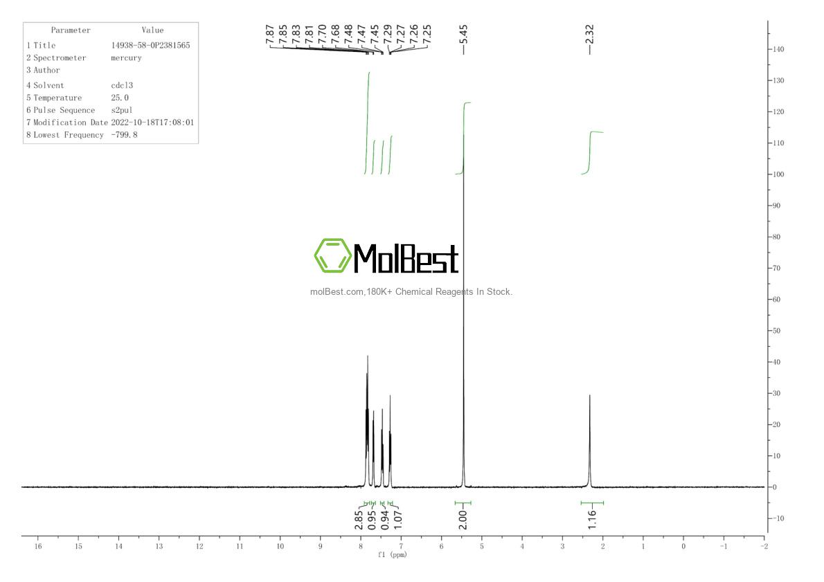 Spektrum pengujian sampel fisik (NMR) 14938-58-0