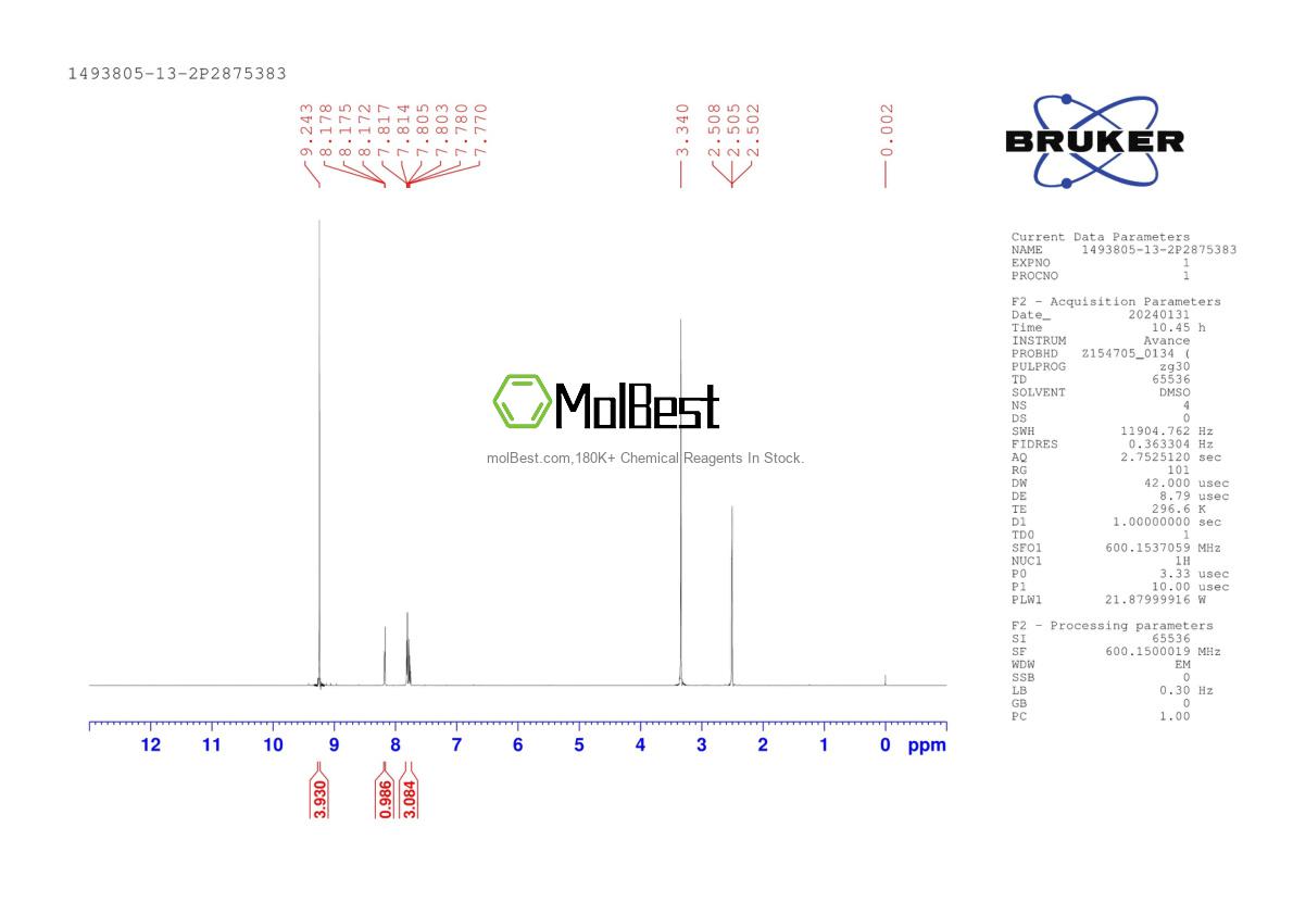 Physical sample testing spectrum (NMR) of 1493805-13-2