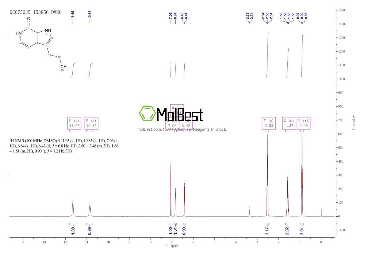 1493855-76-7 fiziksel numune test spektrumu (NMR)
