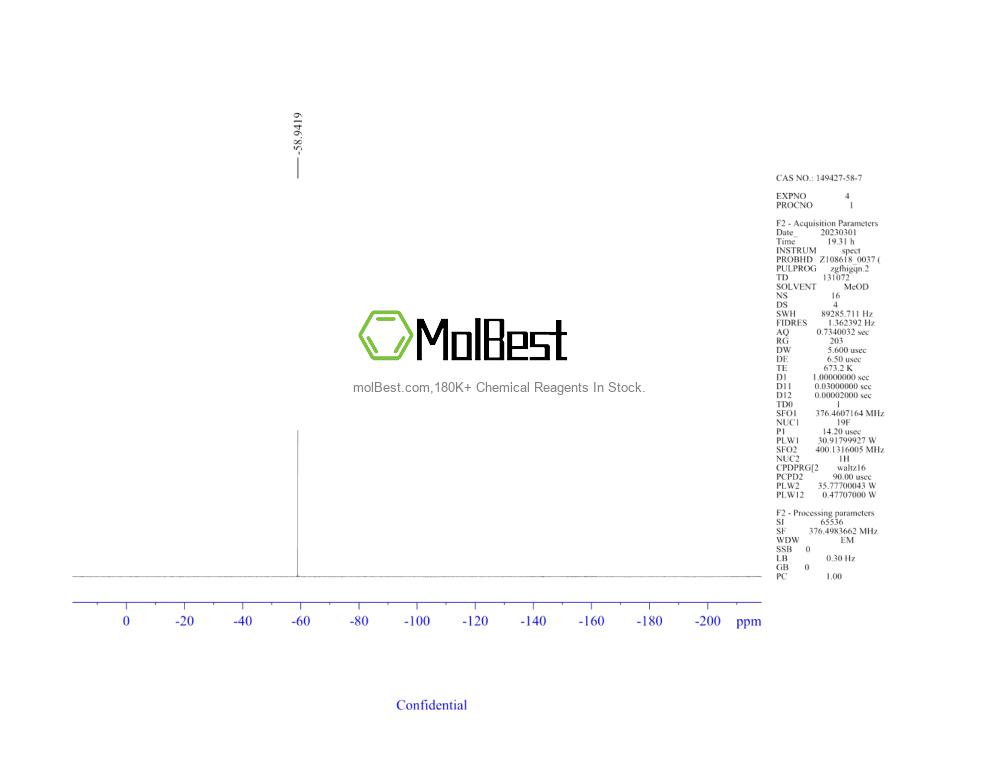 Physical sample testing spectrum (NMR) of 149427-58-7
