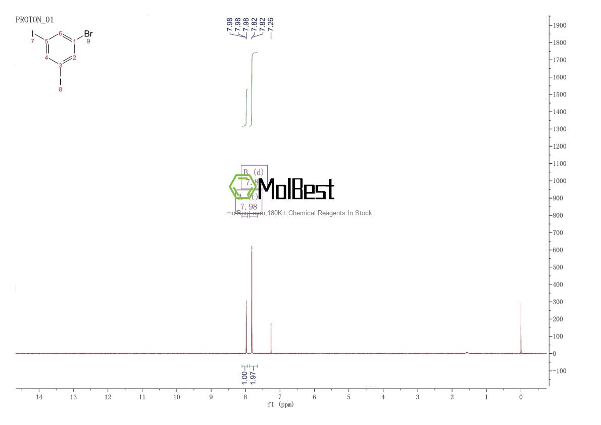 149428-64-8 fiziksel numune test spektrumu (NMR)
