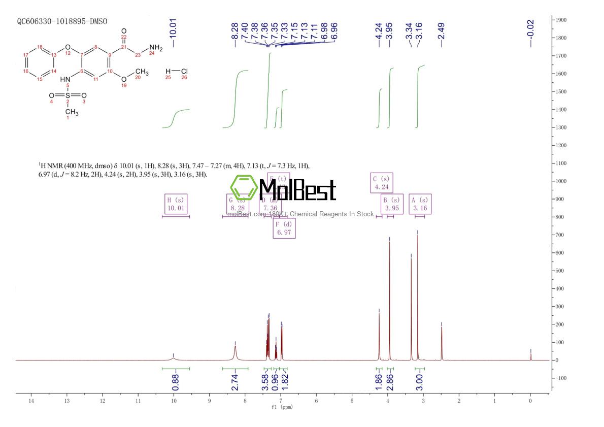 149436-41-9 fiziksel numune test spektrumu (NMR)