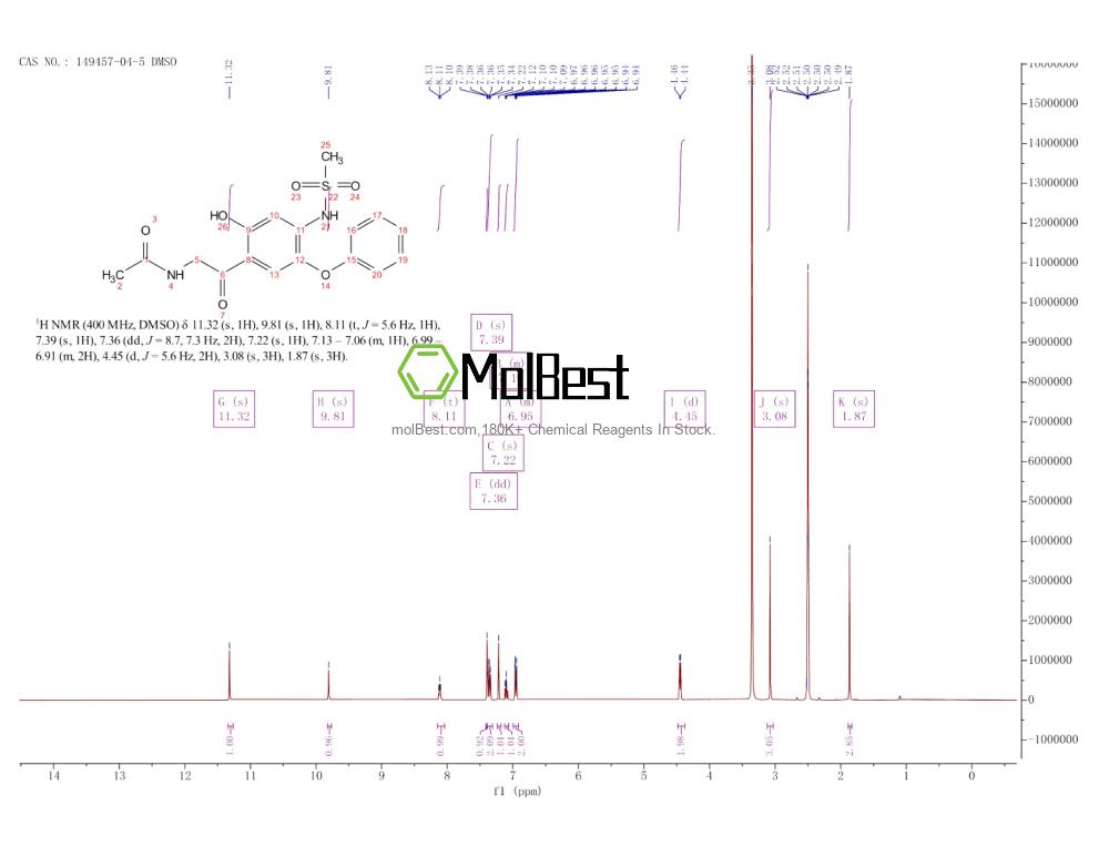 Physical sample testing spectrum (NMR) of 149457-04-5