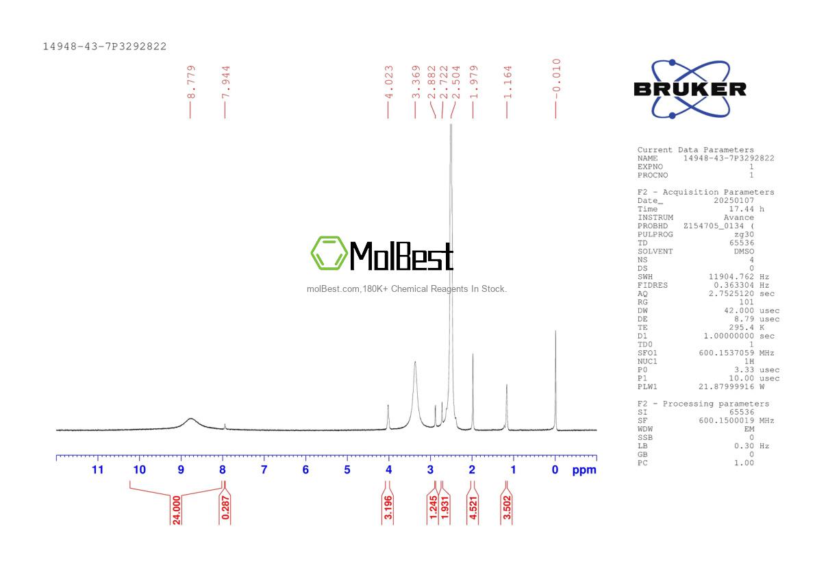 Physical sample testing spectrum (NMR) of 14948-43-7