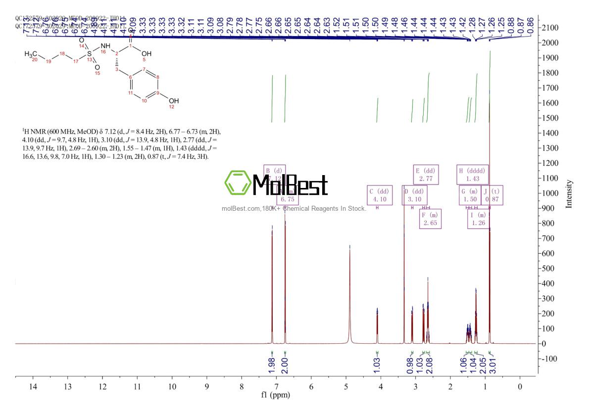 Physical sample testing spectrum (NMR) of 149490-60-8