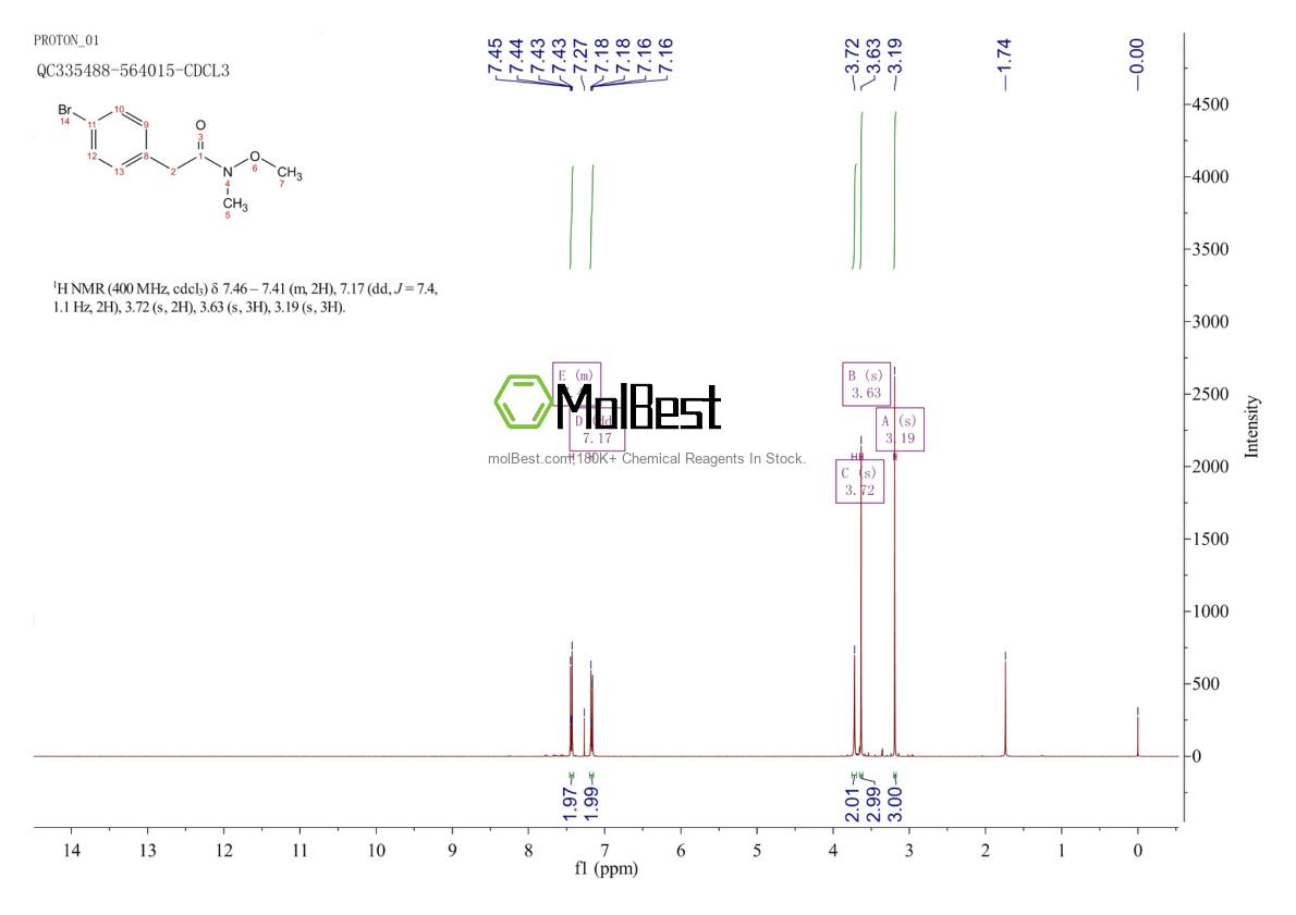 Physical sample testing spectrum (NMR) of 149652-50-6
