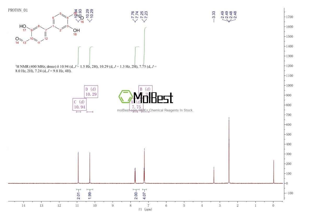 Physical sample testing spectrum (NMR) of 14969-32-5