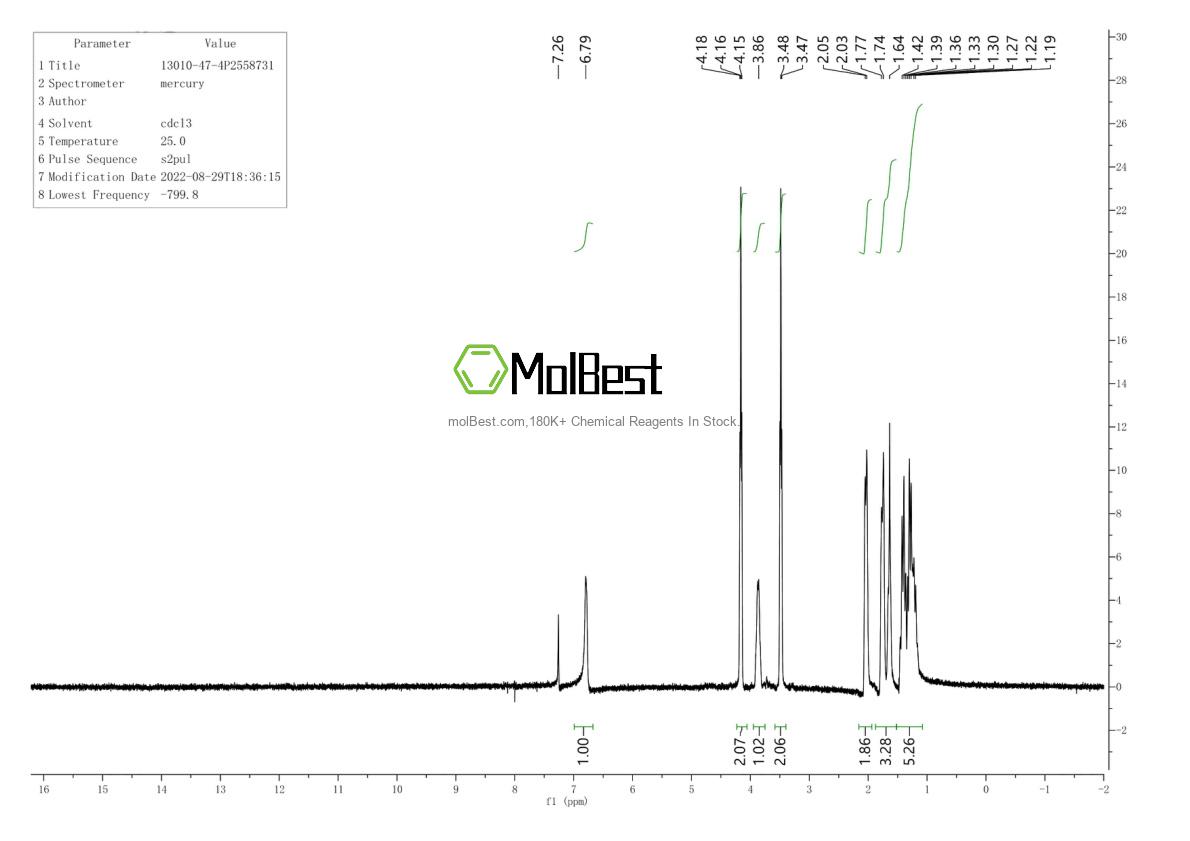 Physical sample testing spectrum (NMR) of 149739-65-1