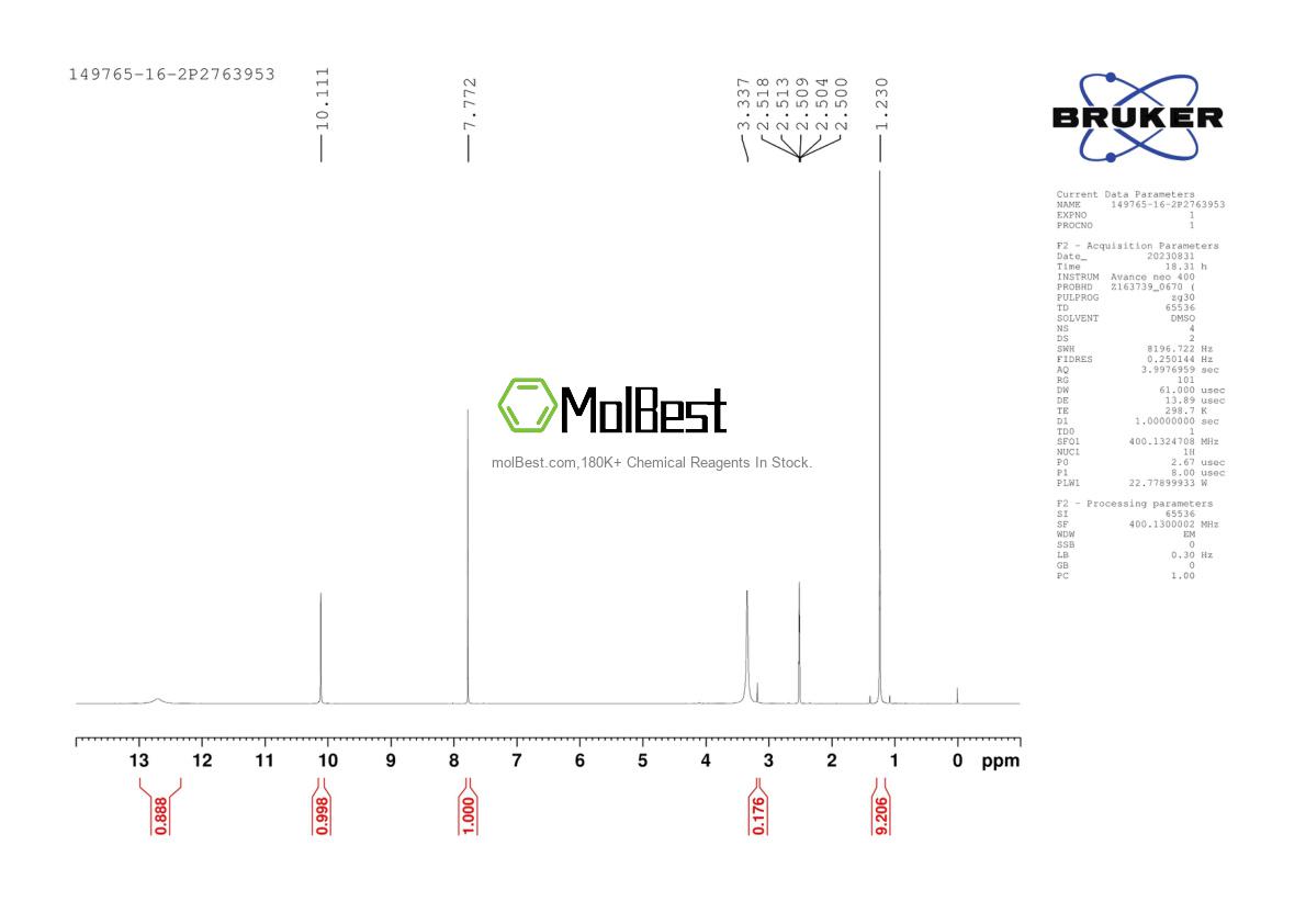 Physical sample testing spectrum (NMR) of 149765-16-2