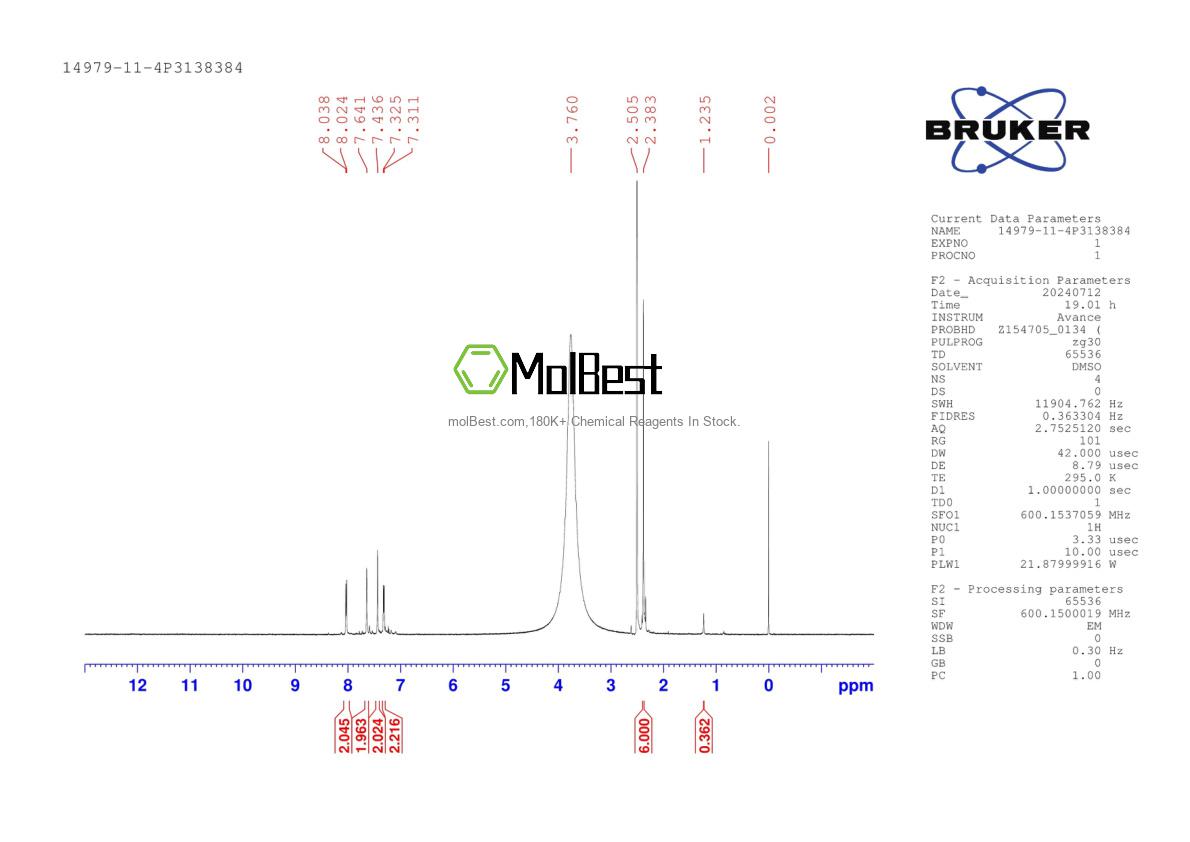 Physical sample testing spectrum (NMR) of 14979-11-4