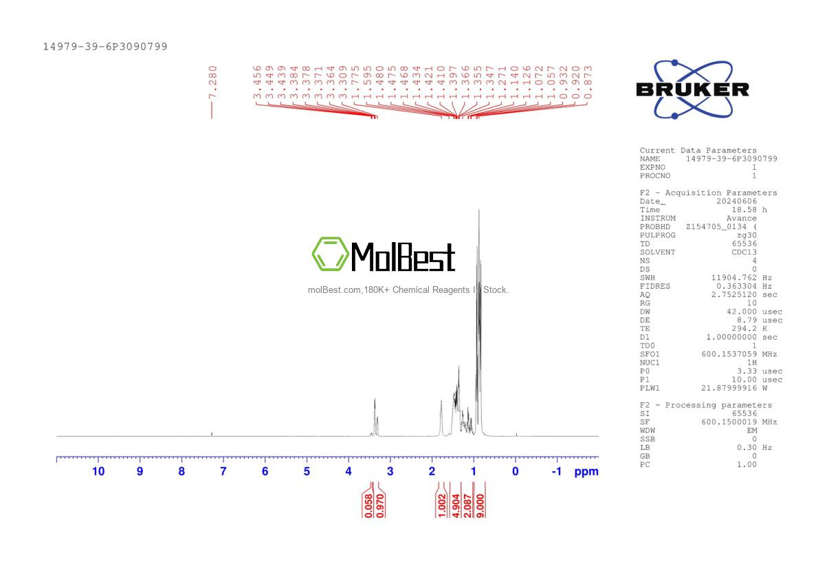 Physical sample testing spectrum (NMR) of 14979-39-6