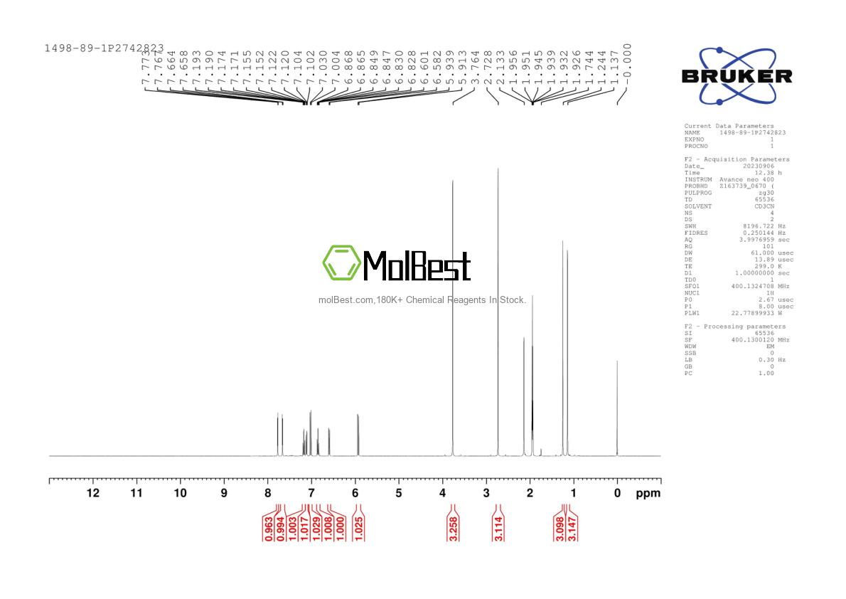Physical sample testing spectrum (NMR) of 1498-89-1