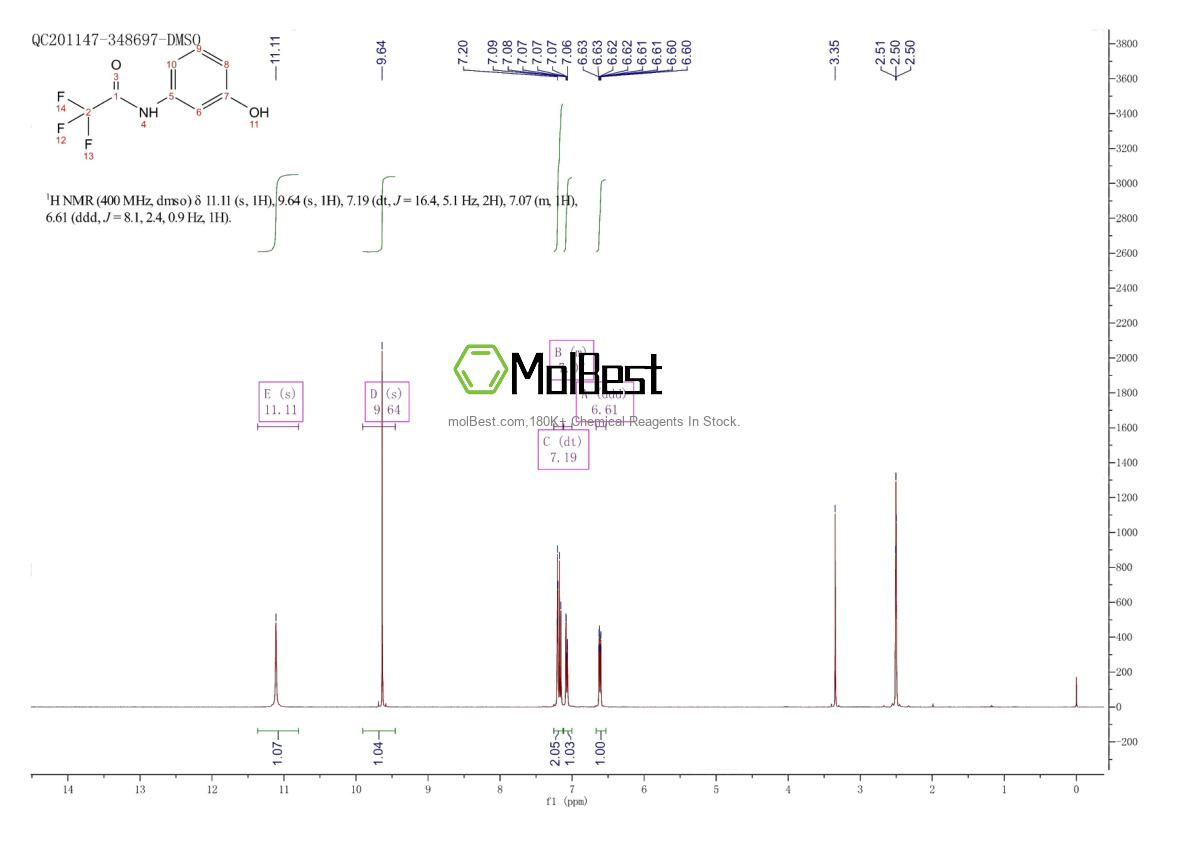 Physical sample testing spectrum (NMR) of 14983-08-5