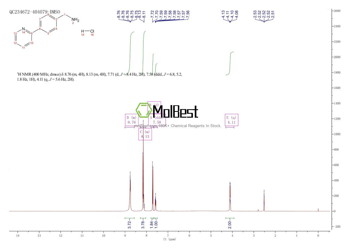 Physical sample testing spectrum (NMR) of 1498333-87-1