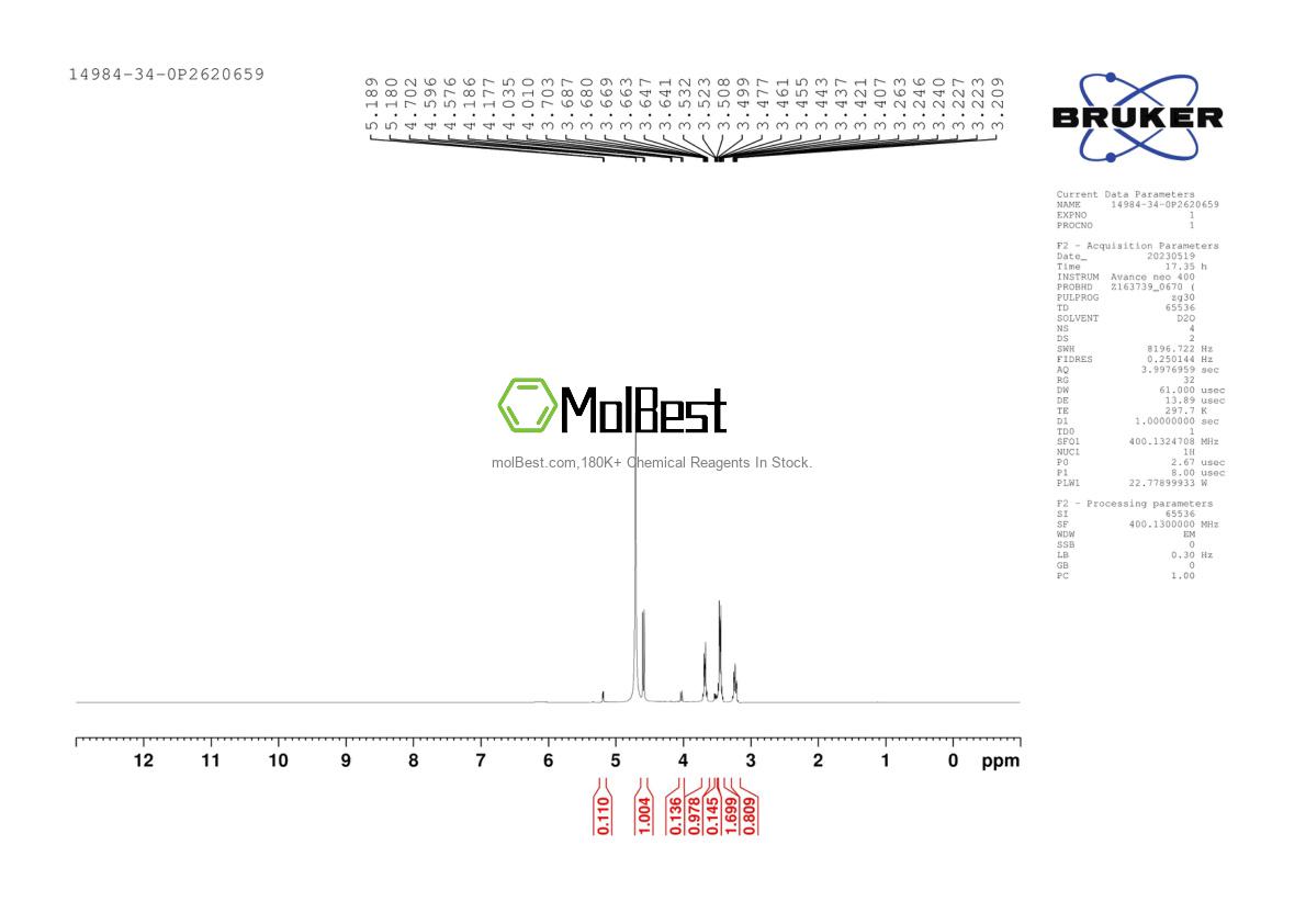 Physical sample testing spectrum (NMR) of 14984-34-0