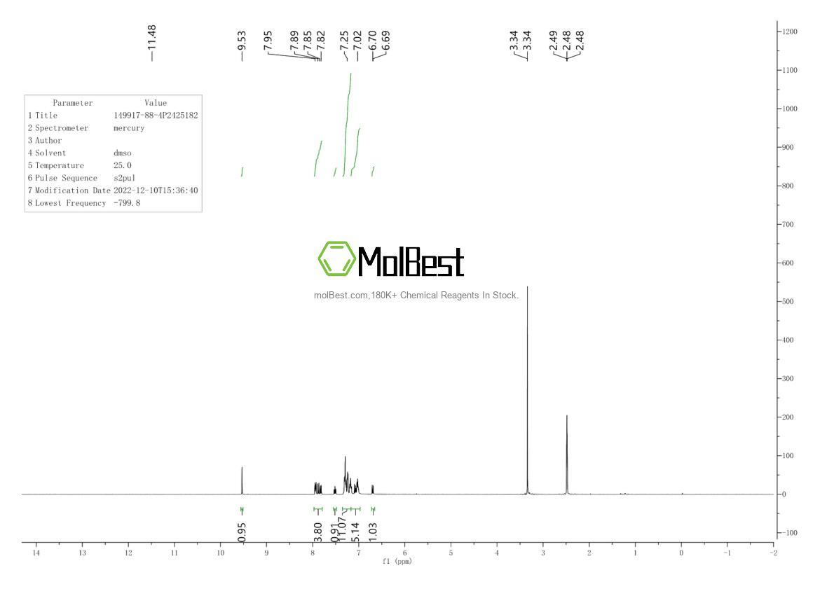 Physical sample testing spectrum (NMR) of 149917-88-4