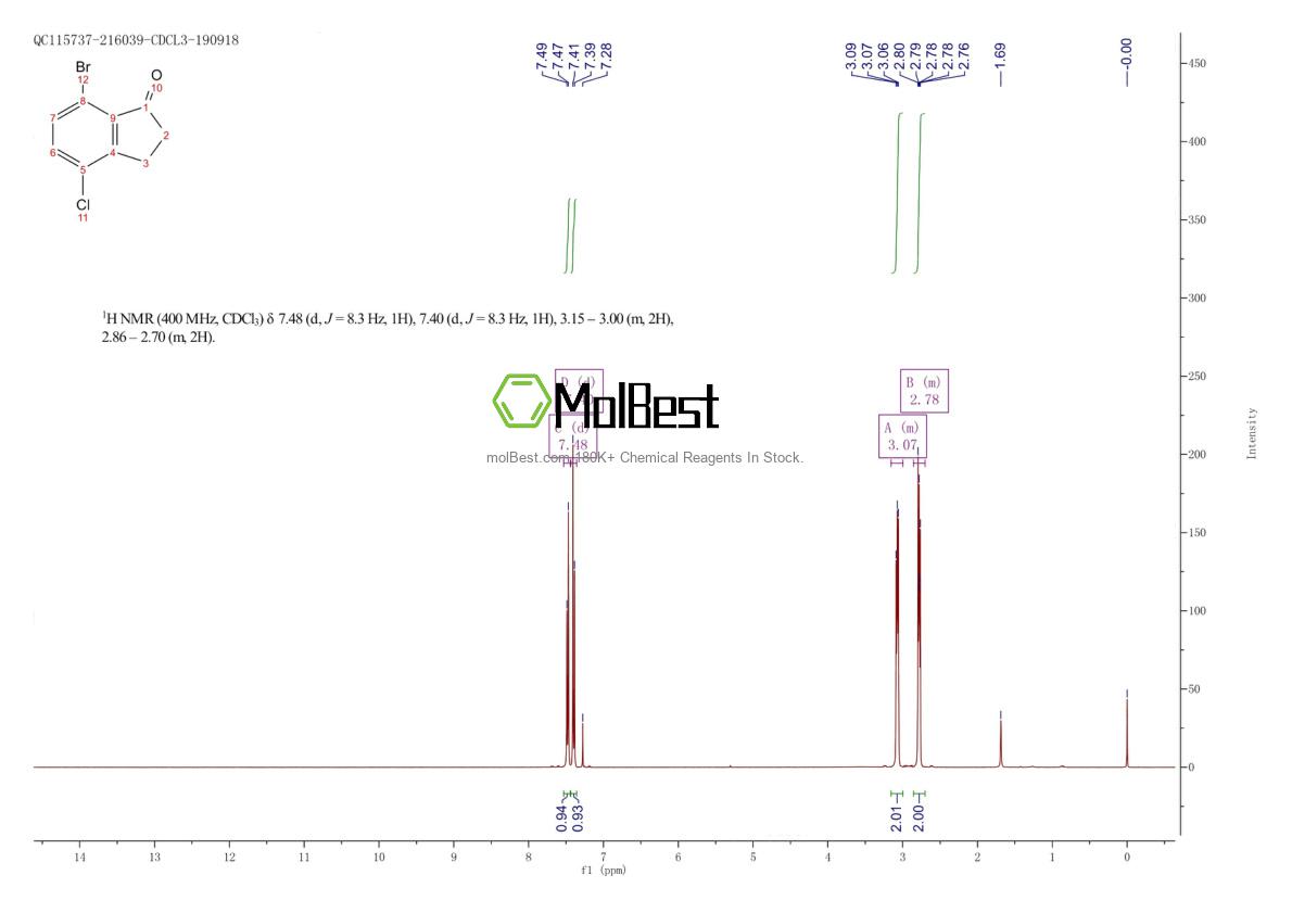 Physical sample testing spectrum (NMR) of 149965-64-0