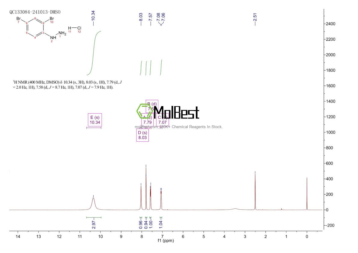 Physical sample testing spectrum (NMR) of 149998-17-4