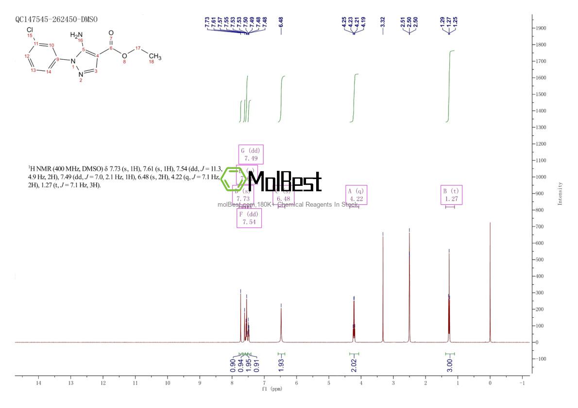 Physical sample testing spectrum (NMR) of 15001-08-8